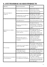 Preview for 153 page of UFESA CE Sensazione Instruction Manual