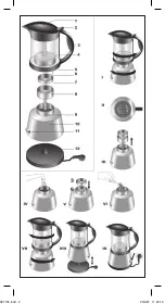 Preview for 2 page of UFESA CE7195 Operating Instructions Manual