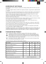 Preview for 19 page of UFESA CL6040 Instruction Manual