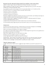 Предварительный просмотр 21 страницы UFESA CV4000 vaporino Instruction Manual