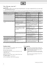 Preview for 6 page of UFESA DH1UF18M Usage And Installation Instructions