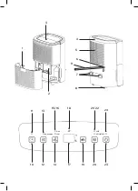 Preview for 2 page of UFESA DH5010 Instruction Manual