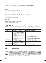 Preview for 36 page of UFESA DH5010 Instruction Manual