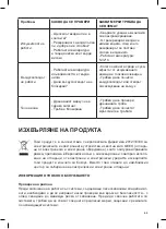 Предварительный просмотр 65 страницы UFESA DH5010 Instruction Manual