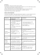 Preview for 12 page of UFESA DH5020 Instruction Manual