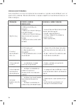 Предварительный просмотр 26 страницы UFESA DH5020 Instruction Manual