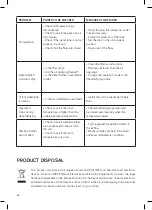 Preview for 40 page of UFESA DH5020 Instruction Manual