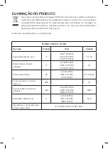 Предварительный просмотр 10 страницы UFESA FF0350 Instruction Manual