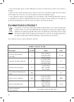 Предварительный просмотр 18 страницы UFESA FF0350 Instruction Manual