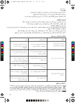 Preview for 38 page of UFESA GS1600 Instruction Manual