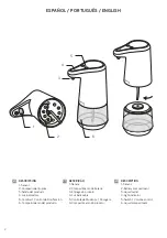 Preview for 2 page of UFESA Hygienic DM35 Instruction Manual
