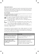 Preview for 13 page of UFESA IT-122 Instruction Manual