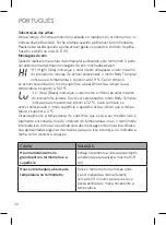 Preview for 20 page of UFESA IT-122 Instruction Manual