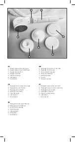 Preview for 2 page of UFESA MB40 IF Operating Instructions Manual
