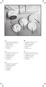 Предварительный просмотр 2 страницы UFESA MB40 IF Operating Instructions Manual