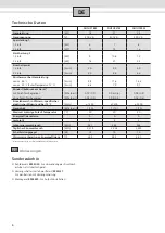 Preview for 4 page of UFESA Multihydro Usage And Installation Instructions