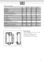 Предварительный просмотр 5 страницы UFESA Multitronic DE2UF18 Usage And Installation Instructions