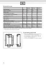 Предварительный просмотр 24 страницы UFESA Multitronic DE2UF18 Usage And Installation Instructions