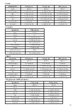 Preview for 23 page of UFESA MYBAKERY BM6000 Instruction Manual