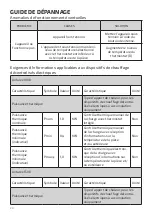 Preview for 30 page of UFESA OH Antares 1000 Instruction Manual