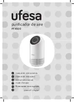 UFESA PF4500 Instruction Manual preview