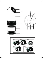 Preview for 2 page of UFESA PF4500 Instruction Manual