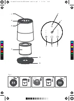 Preview for 2 page of UFESA PF5500 fresh air Instruction Manual