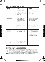 Preview for 27 page of UFESA PF5500 fresh air Instruction Manual