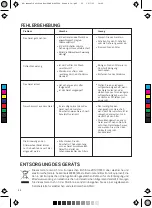 Preview for 32 page of UFESA PF5500 fresh air Instruction Manual