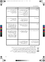 Preview for 38 page of UFESA PF5500 fresh air Instruction Manual