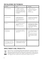 Preview for 32 page of UFESA PF6500 Instruction Manual