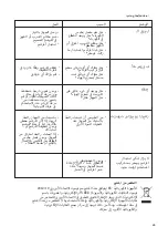 Preview for 45 page of UFESA PF6500 Instruction Manual