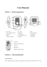 Preview for 1 page of UFESA PL1445 User Manual