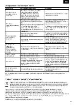 Preview for 47 page of UFESA PL2450 COMPACT Instruction Manual