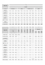 Preview for 9 page of UFESA PN5000 Instruction Manual