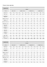 Preview for 22 page of UFESA PN5000 Instruction Manual