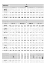 Предварительный просмотр 23 страницы UFESA PN5000 Instruction Manual