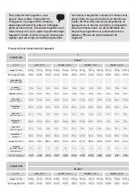 Preview for 36 page of UFESA PN5000 Instruction Manual