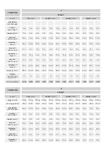 Preview for 37 page of UFESA PN5000 Instruction Manual