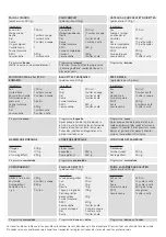 Preview for 41 page of UFESA PN5000 Instruction Manual