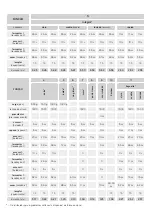 Предварительный просмотр 53 страницы UFESA PN5000 Instruction Manual