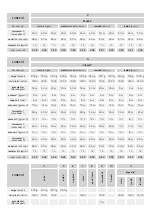 Preview for 67 page of UFESA PN5000 Instruction Manual