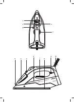 Предварительный просмотр 2 страницы UFESA PV1000 Instruction Manual