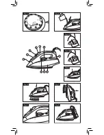 Preview for 2 page of UFESA PV1500 Operating Instructions Manual