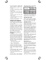 Preview for 14 page of UFESA PV1500 Operating Instructions Manual