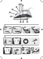 Preview for 2 page of UFESA PV1521 Operating Instructions Manual