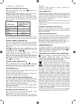 Предварительный просмотр 11 страницы UFESA PV1521 Operating Instructions Manual