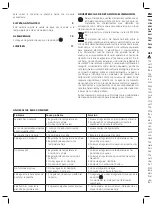 Предварительный просмотр 6 страницы UFESA PV1530 Operating Instructions Manual