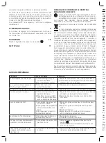 Preview for 12 page of UFESA PV1530 Operating Instructions Manual