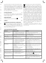 Preview for 15 page of UFESA PV1530 Operating Instructions Manual